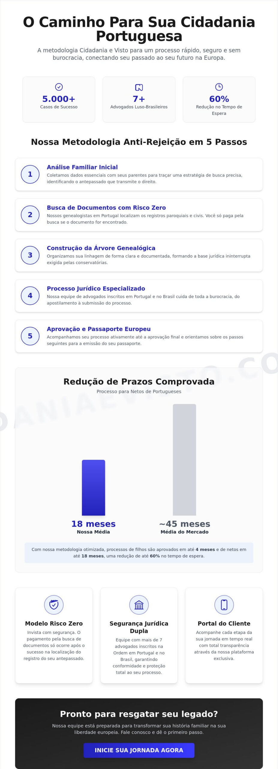 Pesquisa Genealógica para Cidadania Portuguesa: Guia Completo 2026