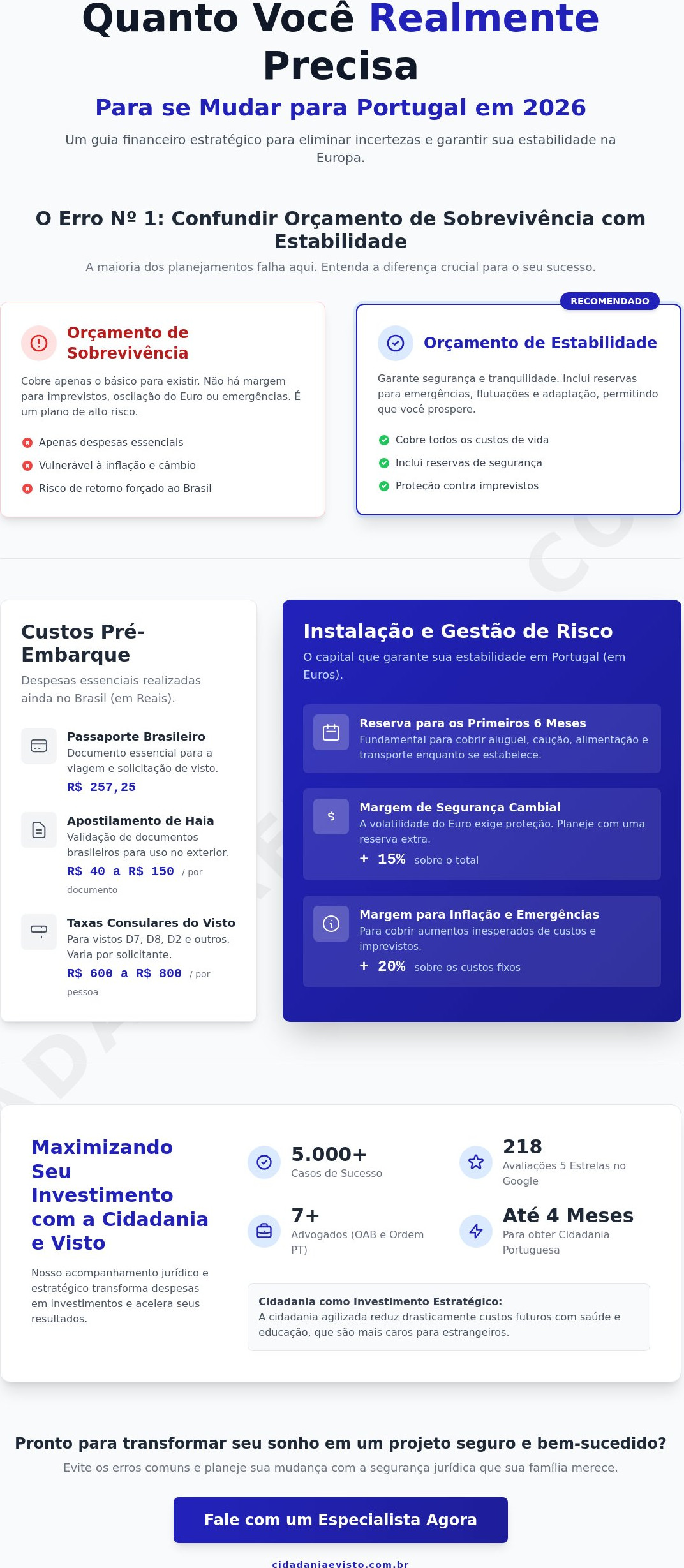 Quanto você realmente precisa para se mudar para Portugal em 2026: a planilha que nenhum blog te mostra