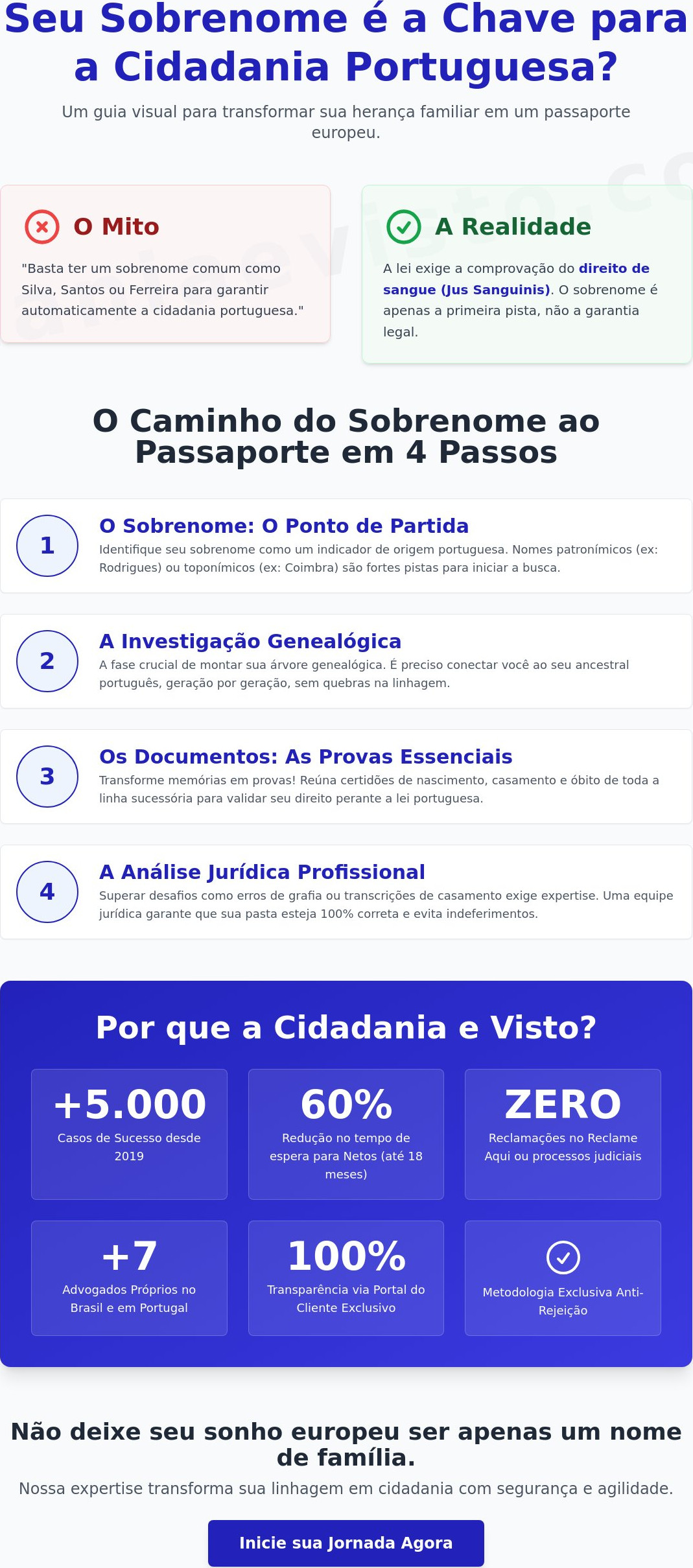 Sobrenomes que Podem Pedir Cidadania Portuguesa em 2026: Lista e Guia de Pesquisa