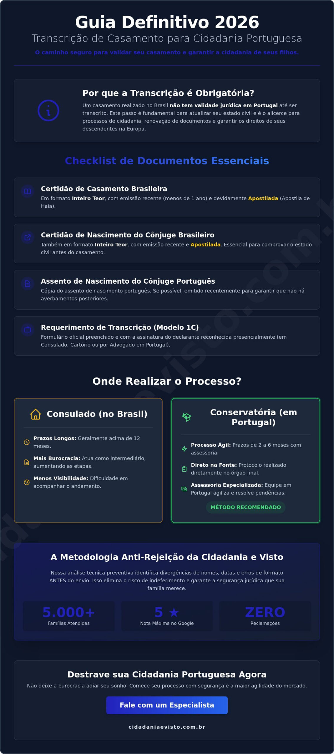 Documentos para Transcrição de Casamento em Portugal: Checklist Completo 2026
