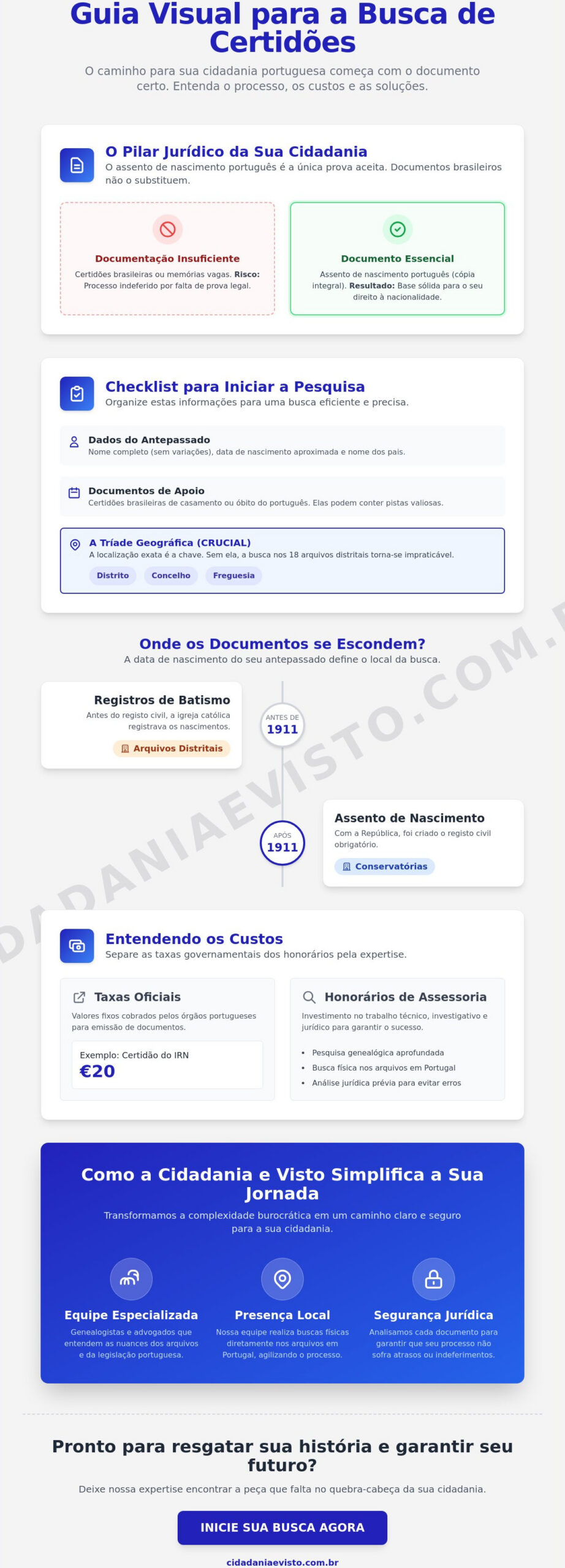 Assessoria para Busca de Documentos em Portugal: Checklist e Guia 2026